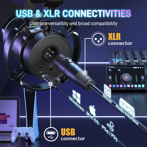 Dynamic Microphone XLR&USB Maono PD200X Black
